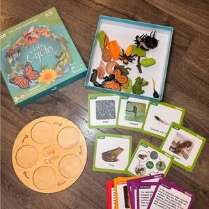 Life Cycle Learning Kit - Multicolor